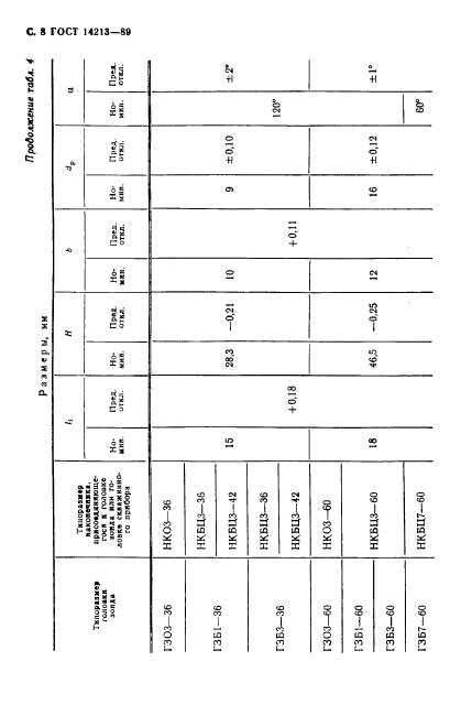 ���� 14213-89